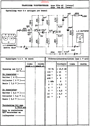 Carad-PPTR46-pre-sch维修电路原理图.pdf