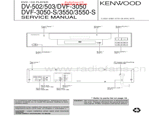 Kenwood-DV503-cd-sm 维修电路原理图.pdf