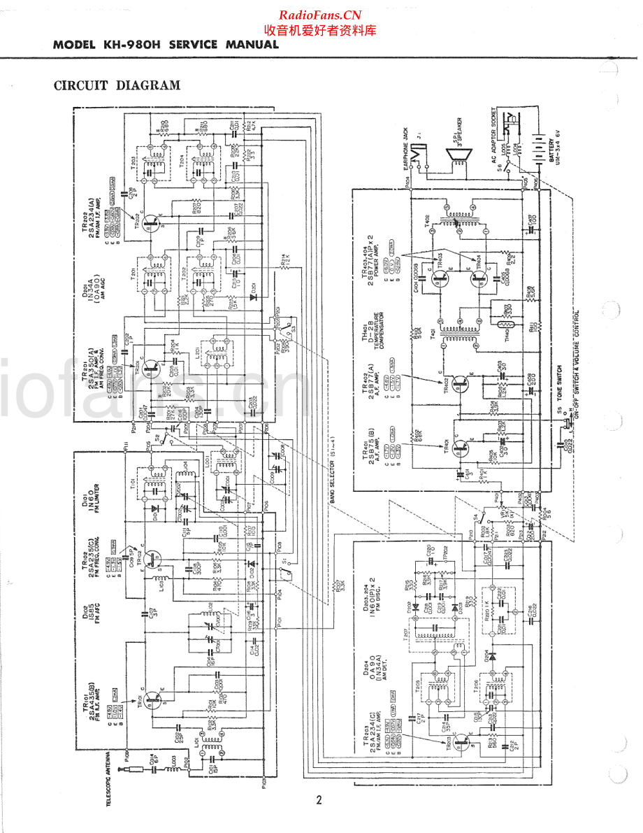 Hitachi-KH980H-pr-sm 维修电路原理图.pdf_第2页