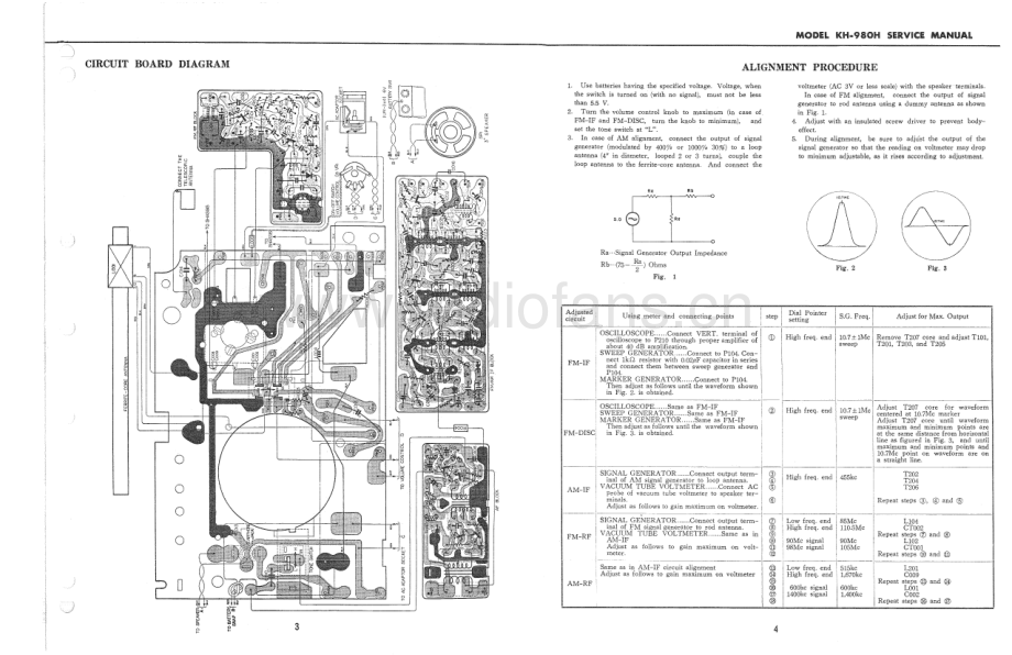 Hitachi-KH980H-pr-sm 维修电路原理图.pdf_第3页