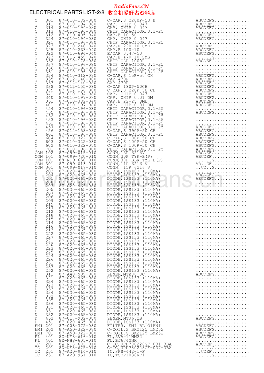 Aiwa-NSXS555-cs-ssm维修电路原理图.pdf_第3页