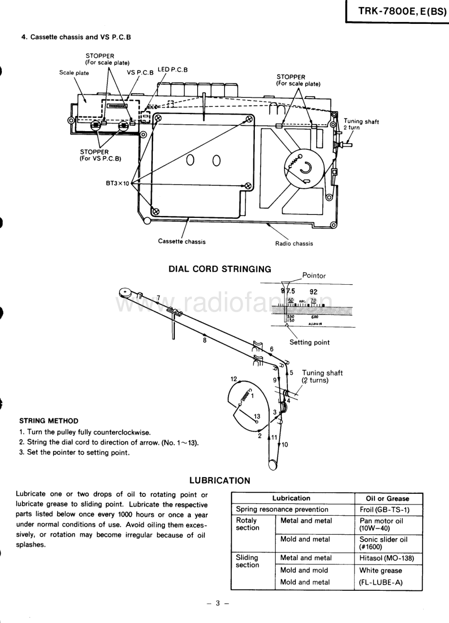 Hitachi-TRK7800-pr-sm 维修电路原理图.pdf_第3页