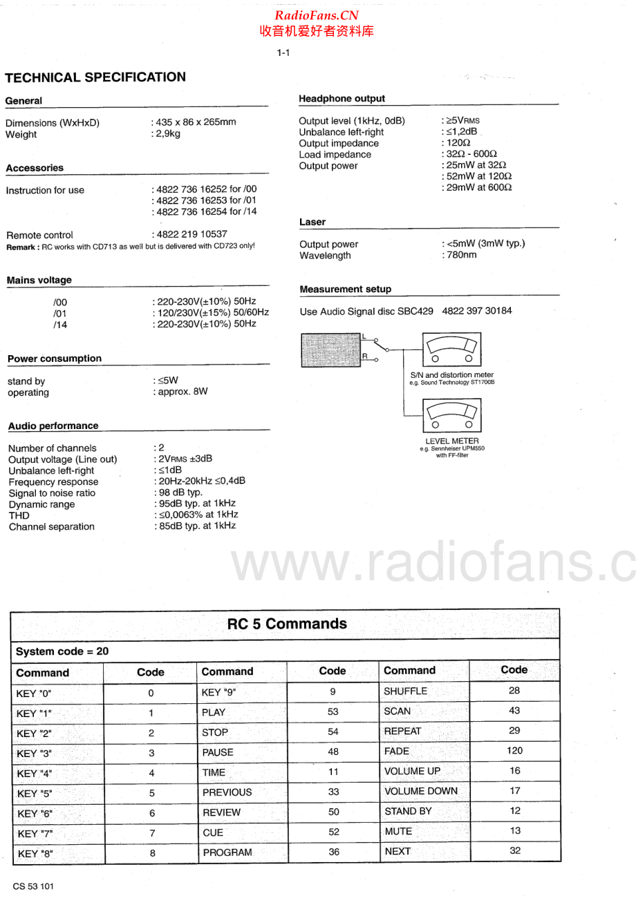 Philips-CD723-cd-sm 维修电路原理图.pdf_第2页