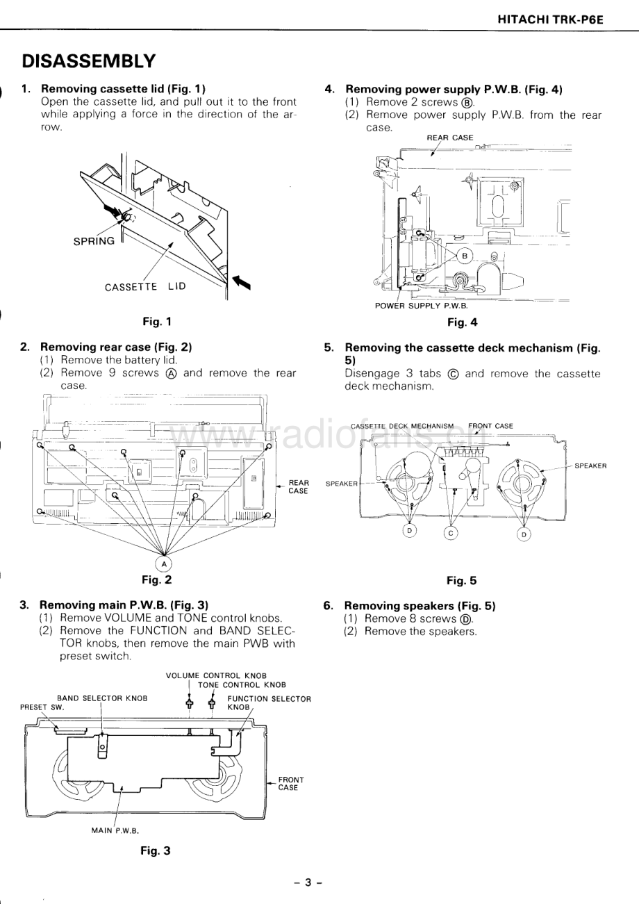 Hitachi-TRKP6E-pr-sm 维修电路原理图.pdf_第3页