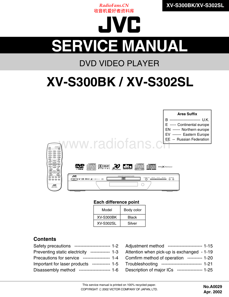 JVC-XVS300BK-cd-sm 维修电路原理图.pdf_第1页