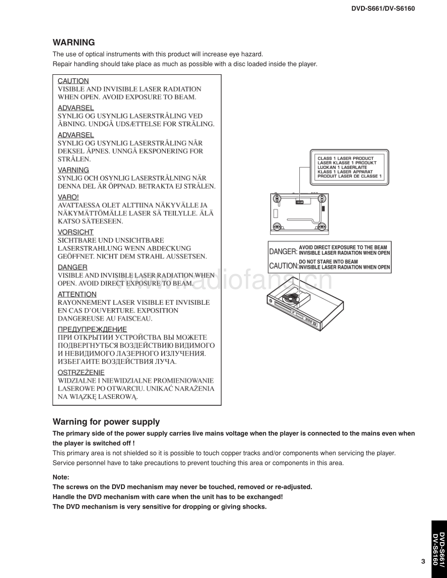 Yamaha-DVS6160-dvd-sm 维修电路原理图.pdf_第3页