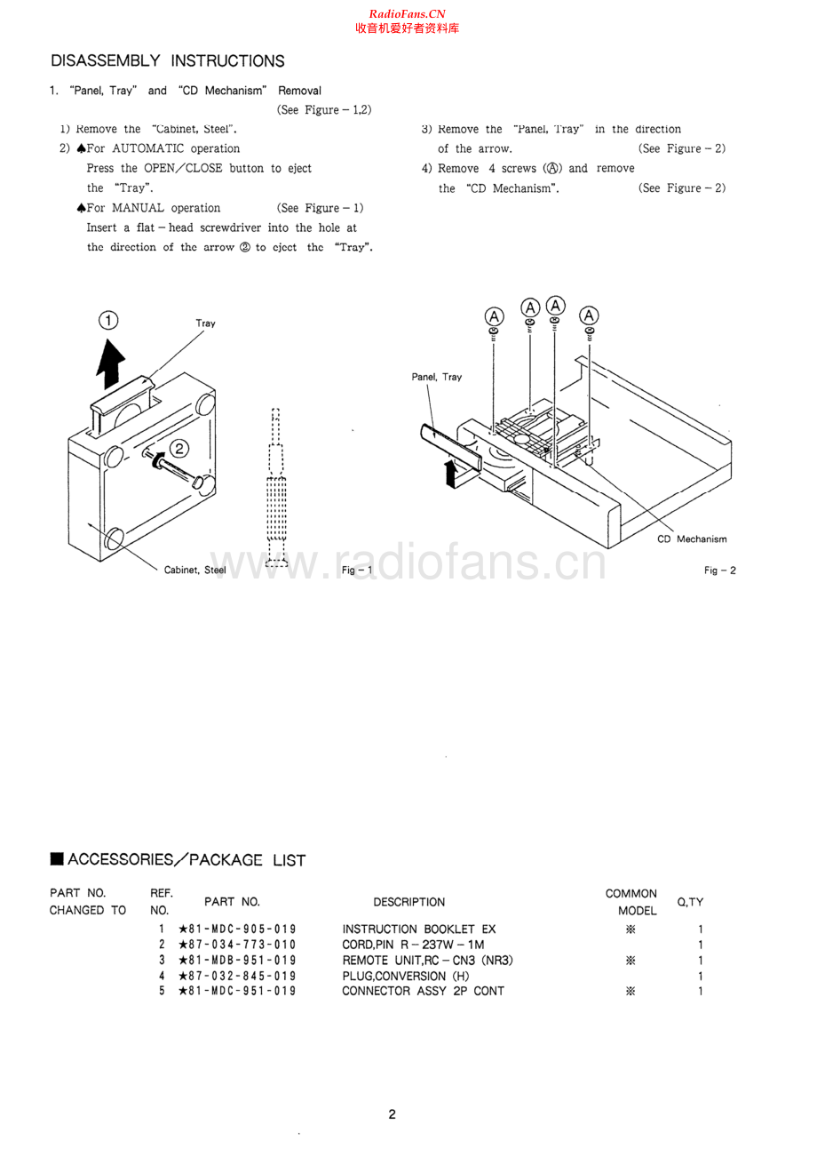 Aiwa-DXN3-cd-sm维修电路原理图.pdf_第2页