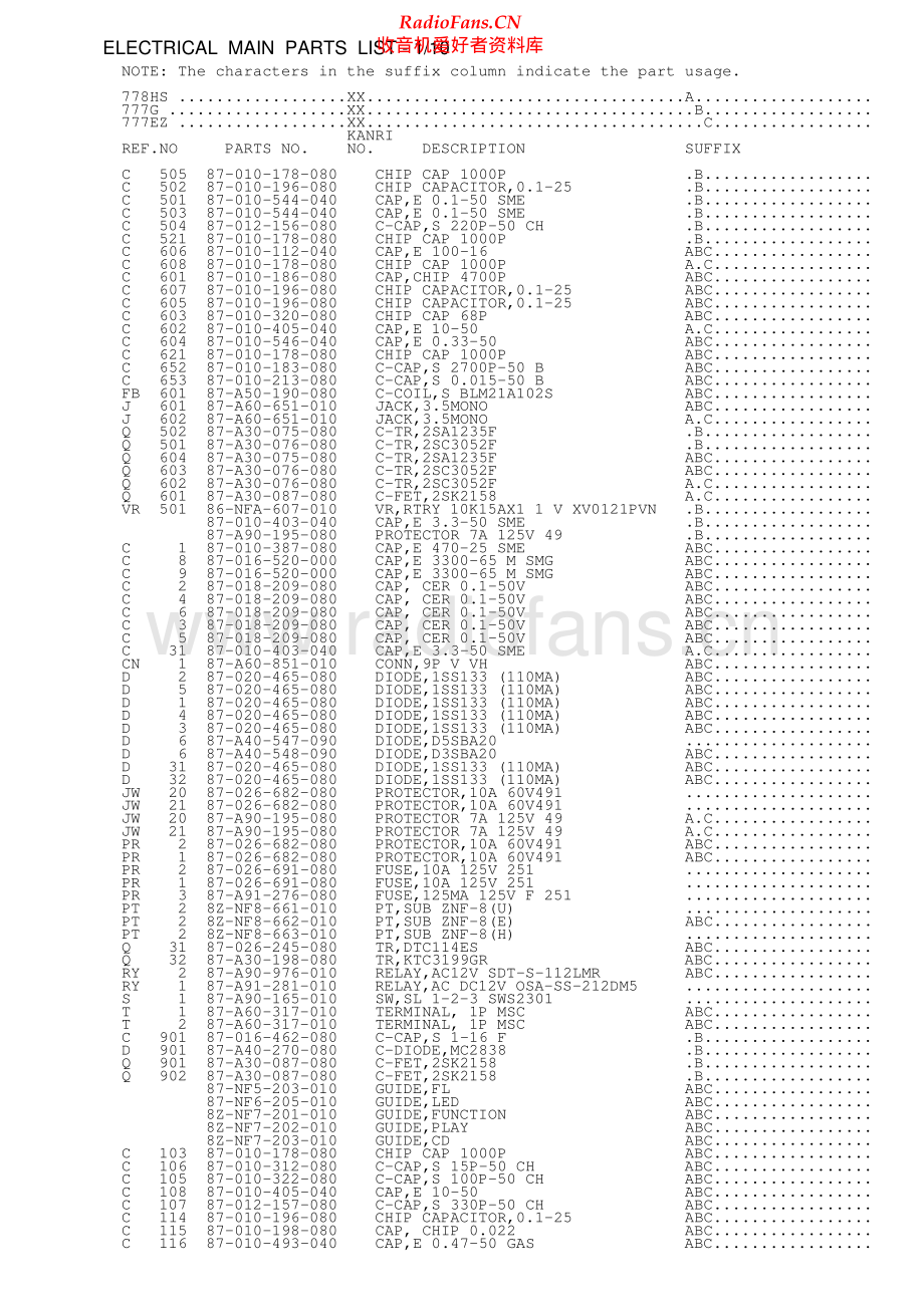 Aiwa-NSXS778-cs-ssm维修电路原理图.pdf_第2页