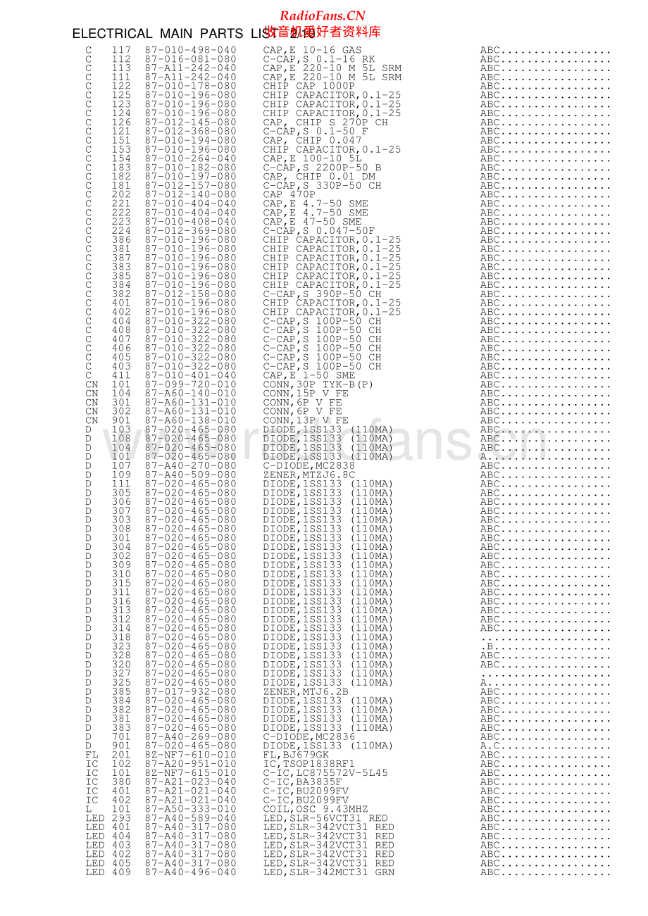 Aiwa-NSXS778-cs-ssm维修电路原理图.pdf_第3页