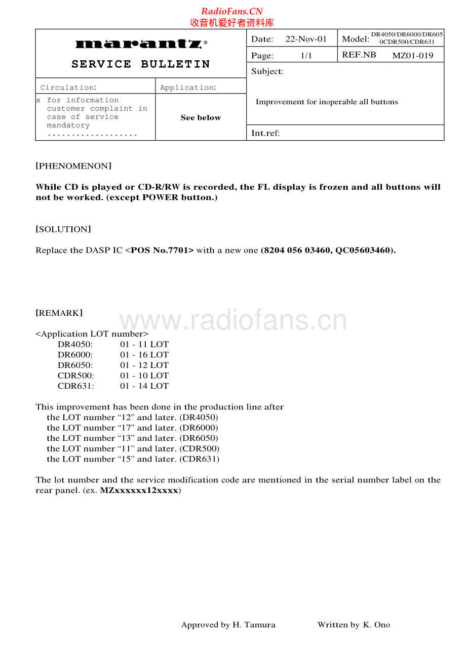 Marantz-CDR500-cd-sb 维修电路原理图.pdf_第2页