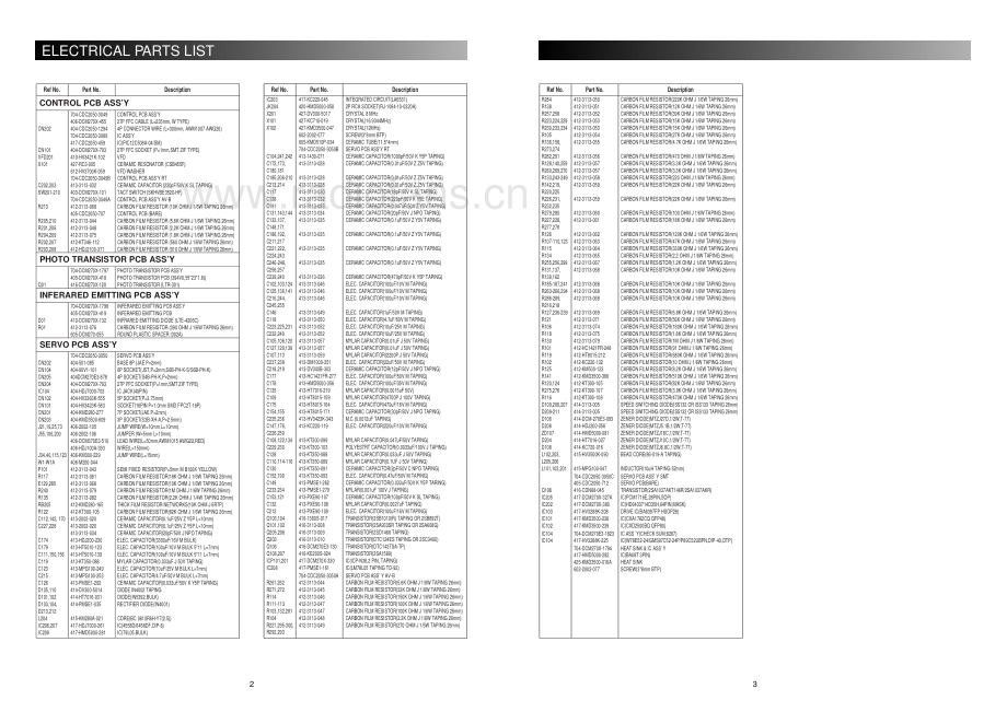 InterM-CDC2050-cd-sm 维修电路原理图.pdf_第3页