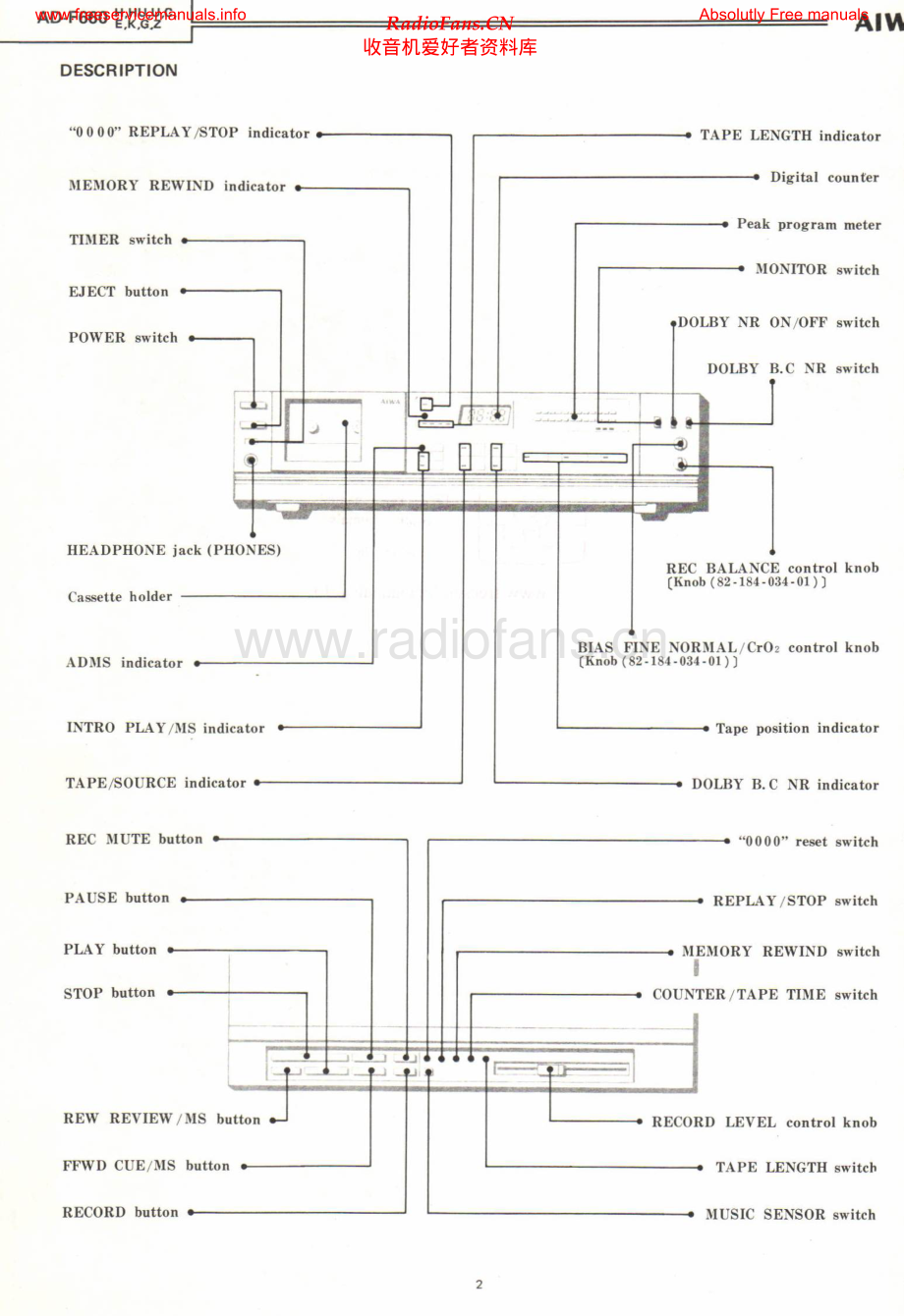 Aiwa-ADF660-tape-sch维修电路原理图.pdf_第2页