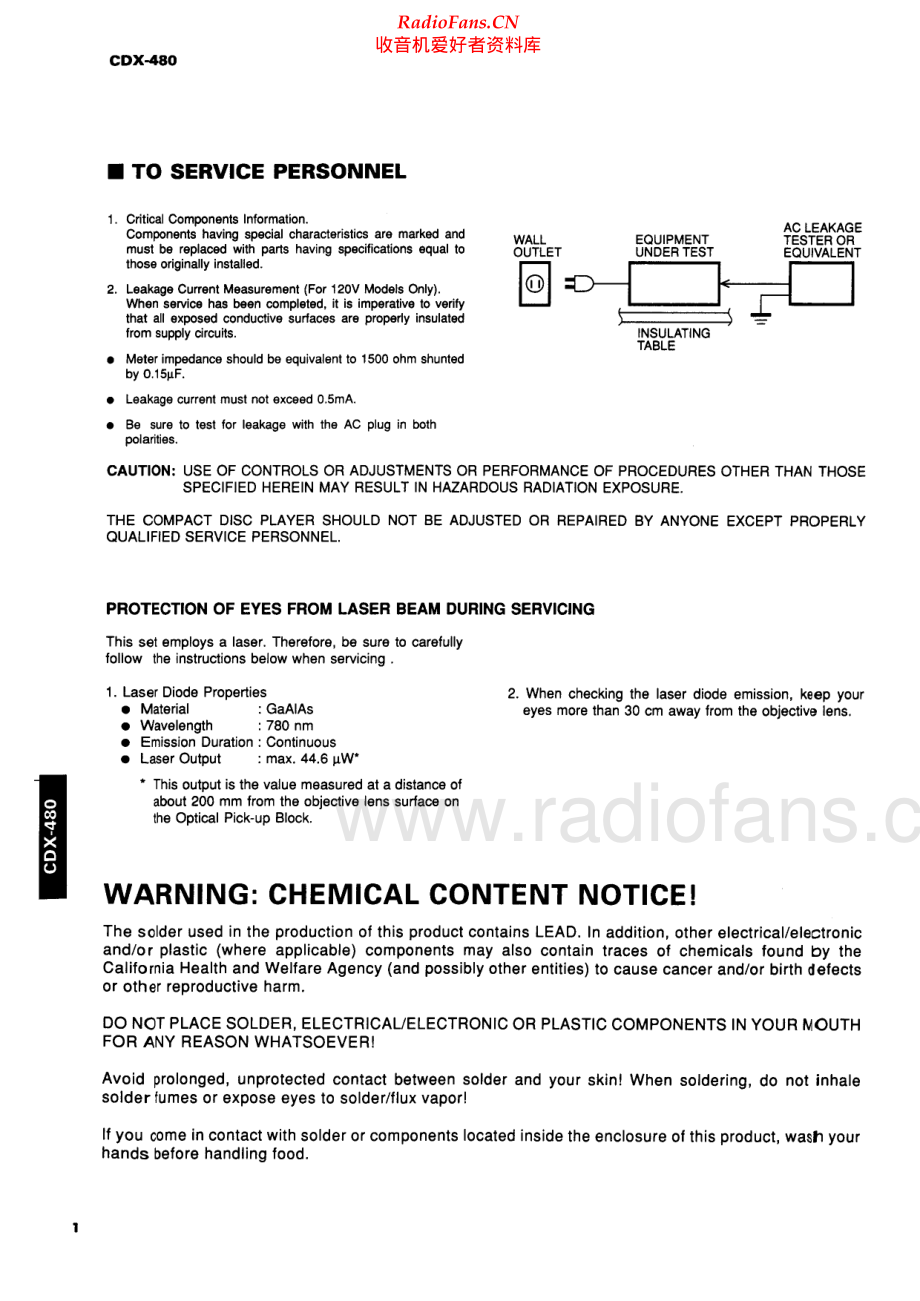 Yamaha-CDX480-cd-sm 维修电路原理图.pdf_第2页