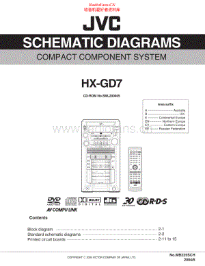JVC-HXGD7-cs-sch 维修电路原理图.pdf