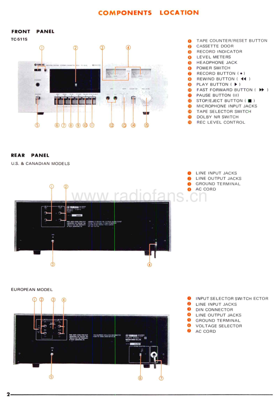 Yamaha-TC511-tape-sm(1) 维修电路原理图.pdf_第3页
