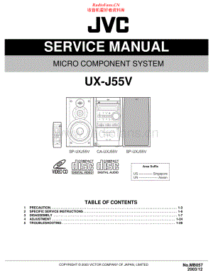 JVC-UXJ55V-cs-sm 维修电路原理图.pdf