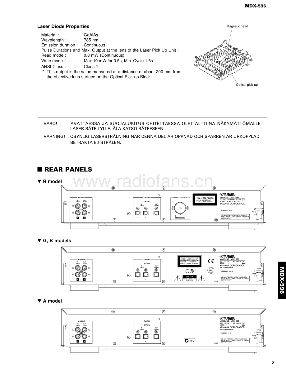 Yamaha-MDX596-md-sm 维修电路原理图.pdf_第3页