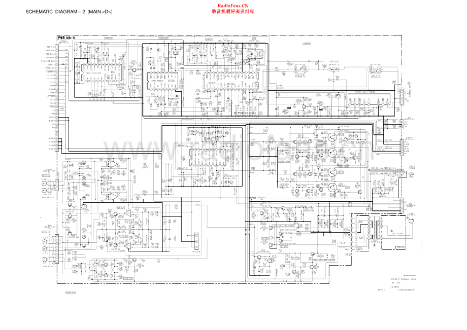 Aiwa-NSXS201-cs-sch维修电路原理图.pdf_第2页
