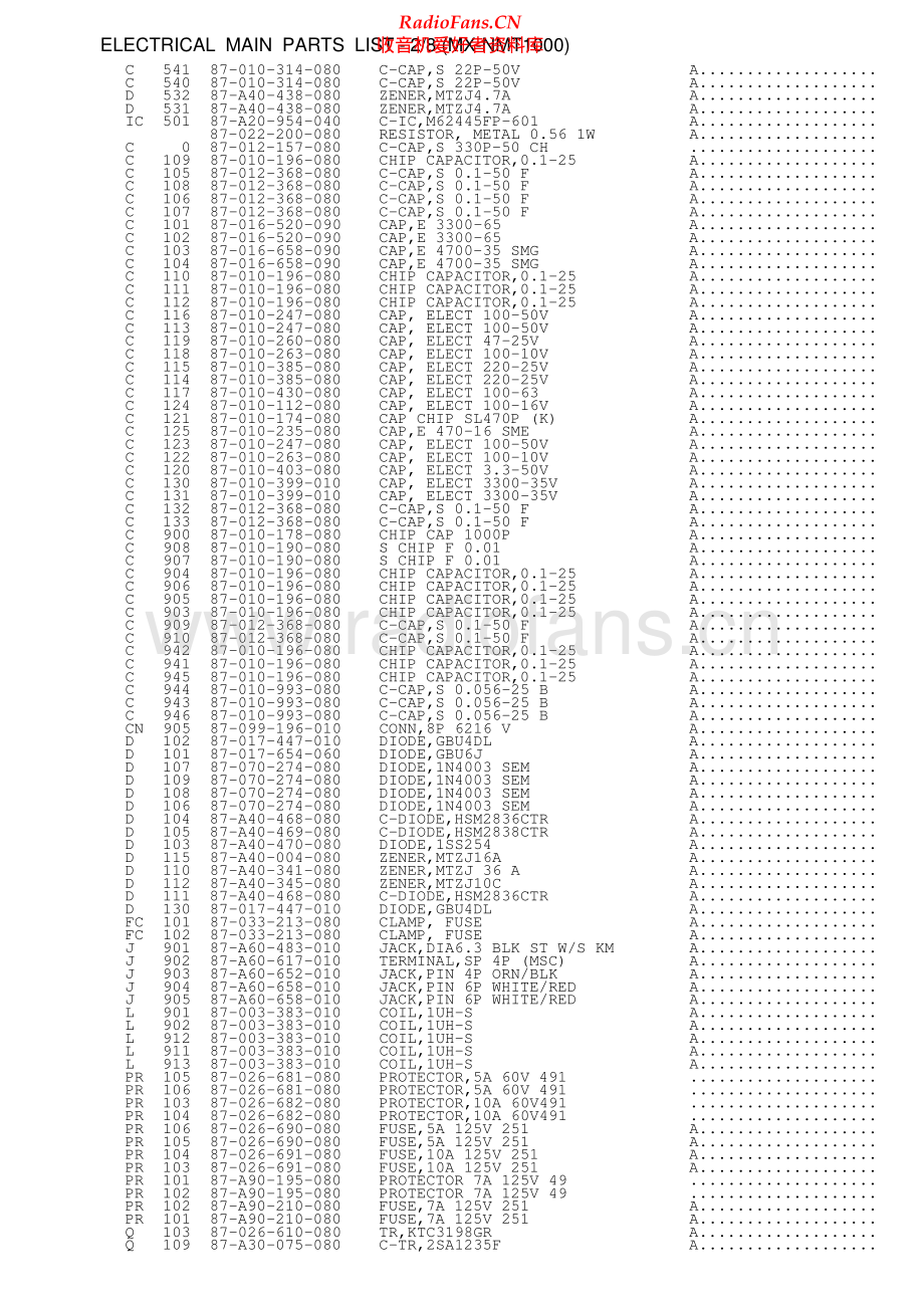 Aiwa-XRMT1000-cs-ssm维修电路原理图.pdf_第3页
