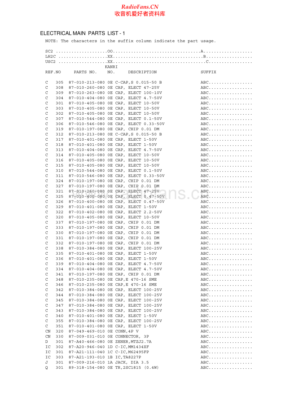 Aiwa-CSDEX150-cs-ssm维修电路原理图.pdf_第2页