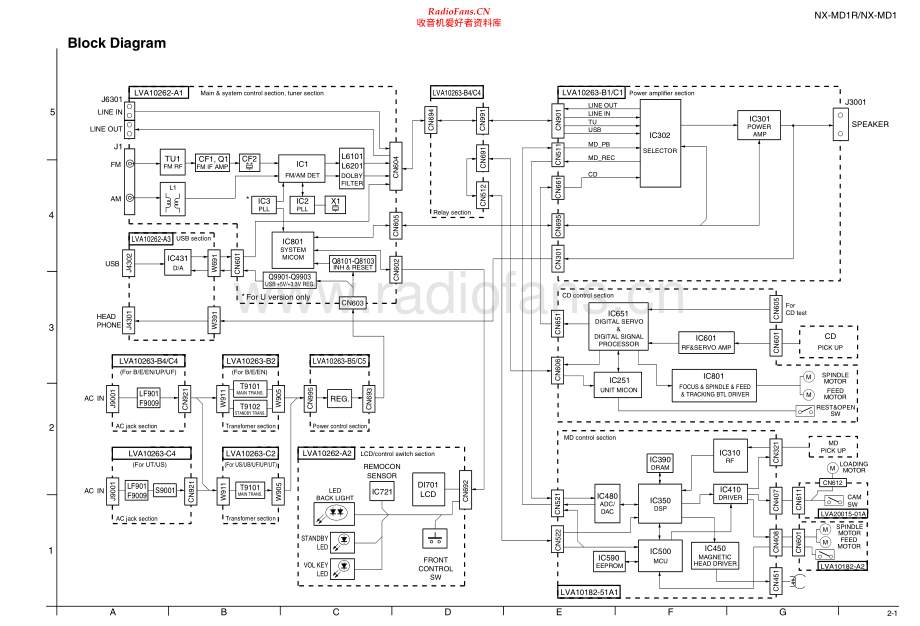 JVC-NXMD1R-cs-sch 维修电路原理图.pdf_第1页