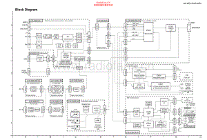 JVC-NXMD1R-cs-sch 维修电路原理图.pdf