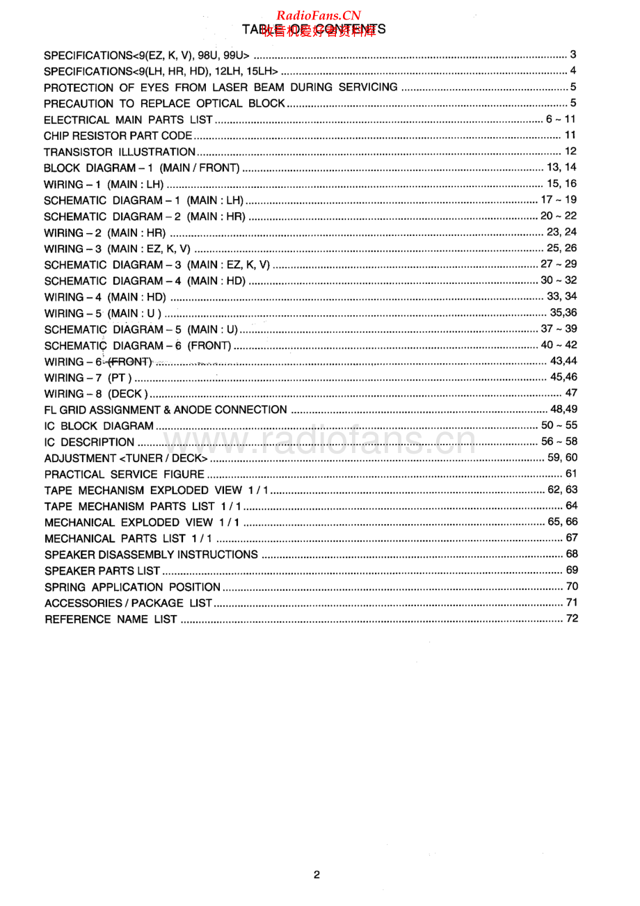 Aiwa-NSXF98-cs-sm维修电路原理图.pdf_第2页