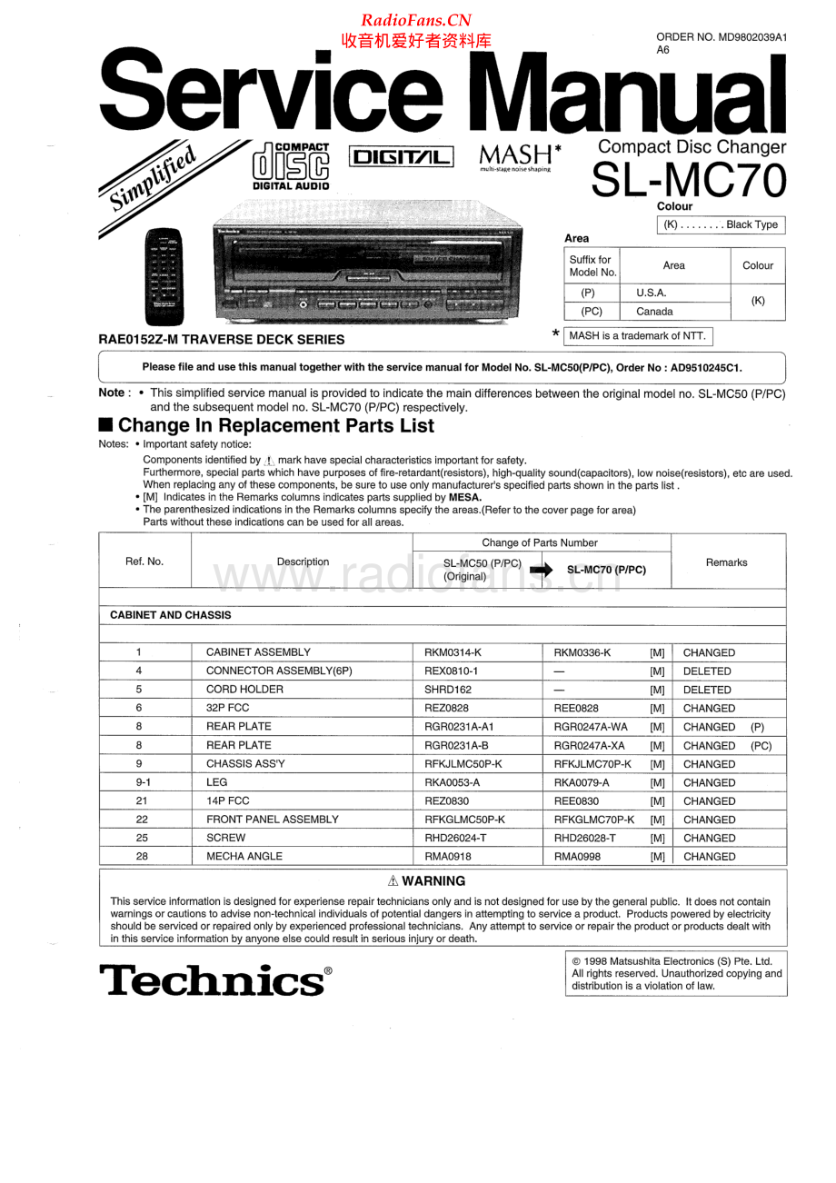 Technics-SLMC70-cd-ssm 维修电路原理图.pdf_第1页