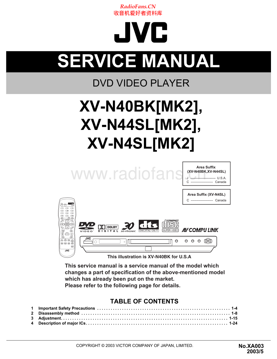 JVC-XVN4SL-cd-sm 维修电路原理图.pdf_第1页