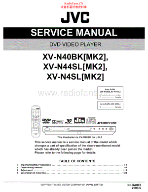 JVC-XVN4SL-cd-sm 维修电路原理图.pdf