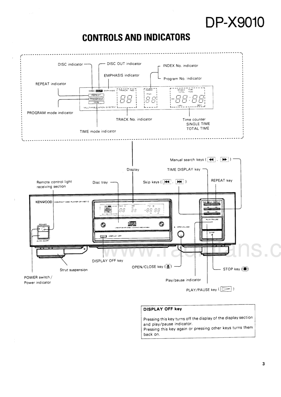 Kenwood-DPX9010-cd-sm 维修电路原理图.pdf_第3页