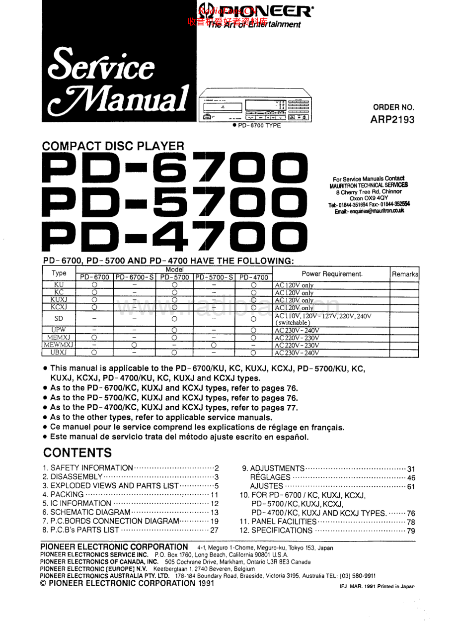 Pioneer-PD5700-cd-sm 维修电路原理图.pdf_第1页