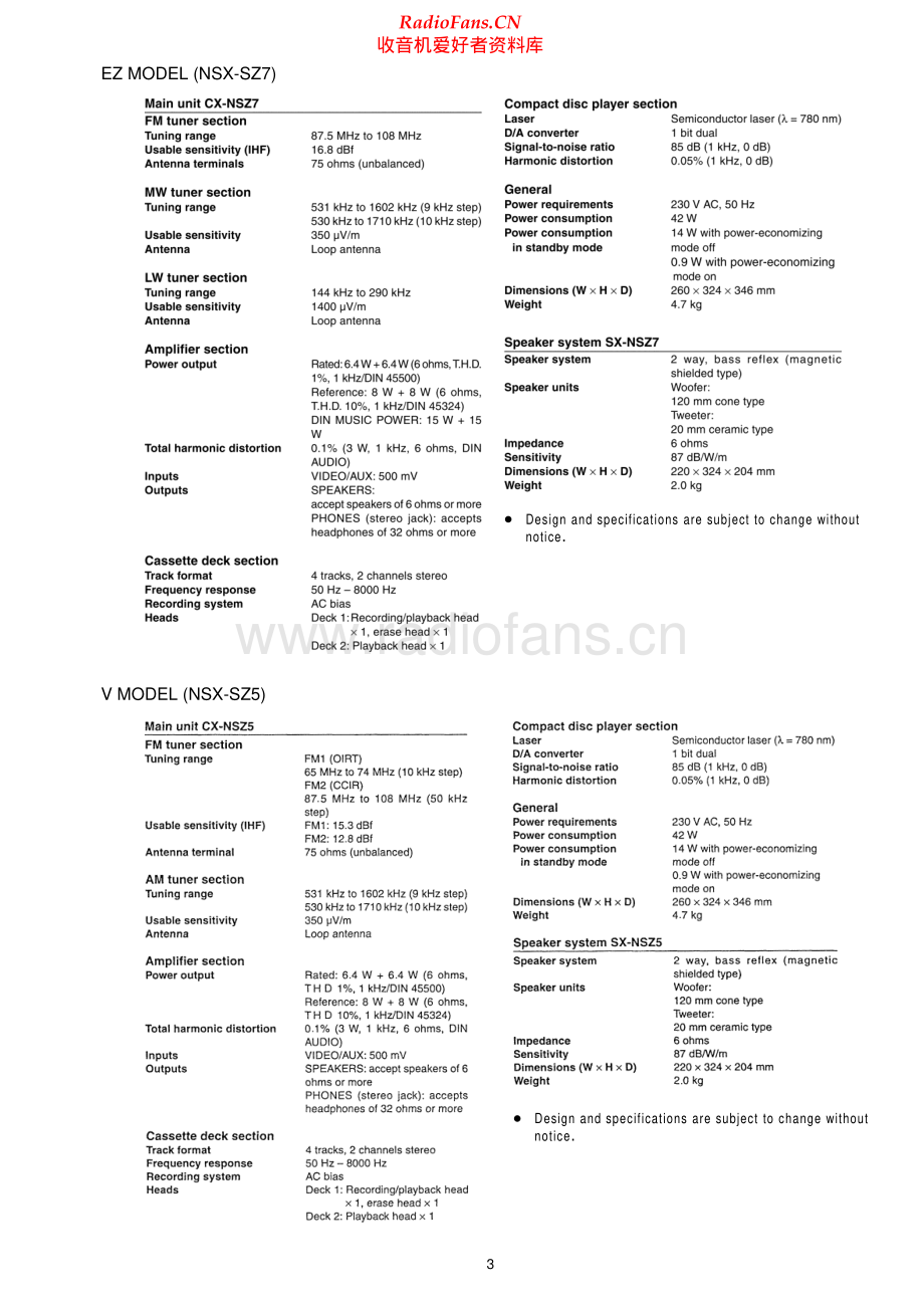 Aiwa-NSXSZ4-cs-sm维修电路原理图.pdf_第3页