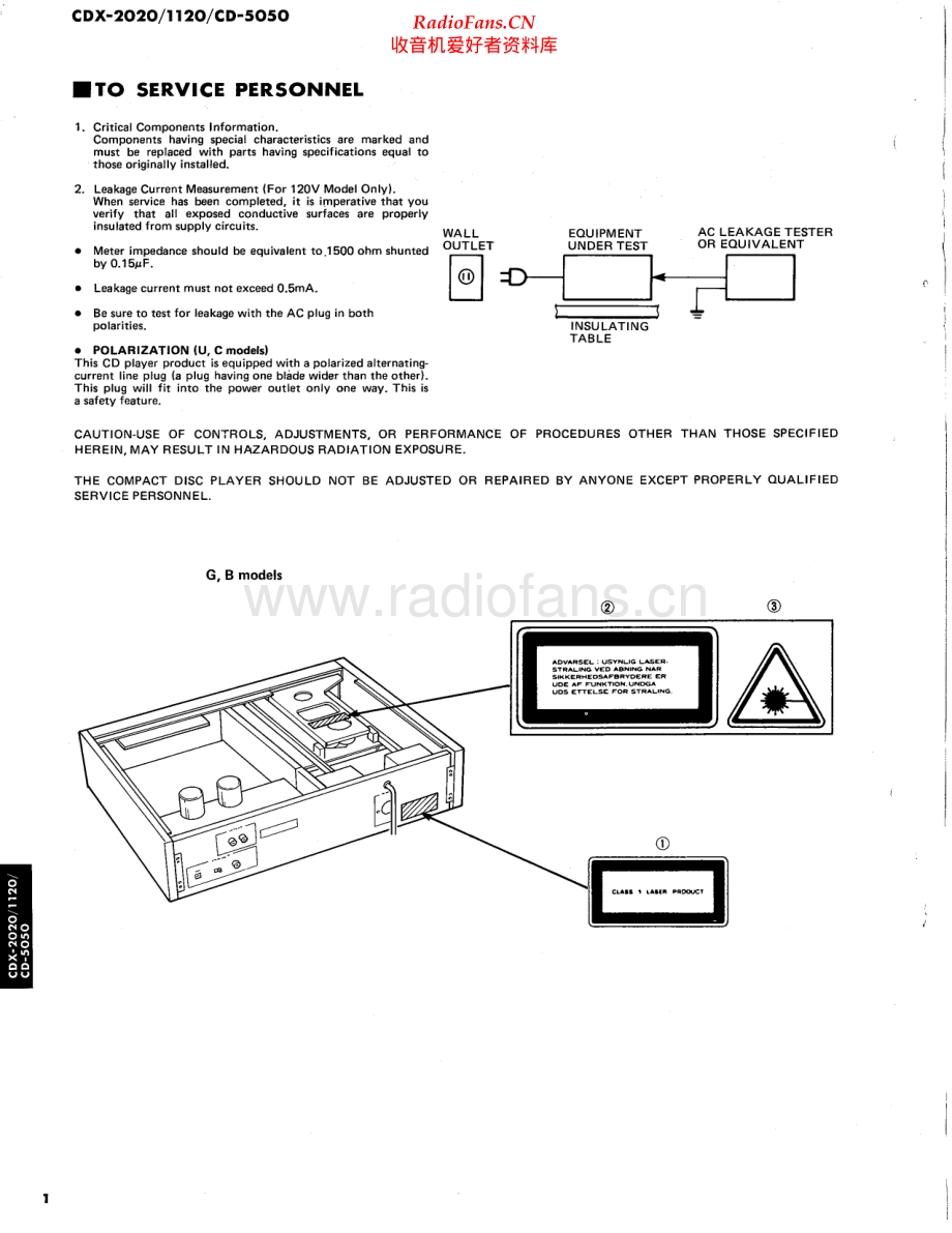 Yamaha-CDX2020-cd-sm 维修电路原理图.pdf_第2页