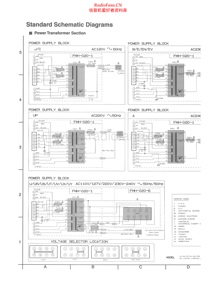 JVC-MXJ800-cs-sch 维修电路原理图.pdf_第1页