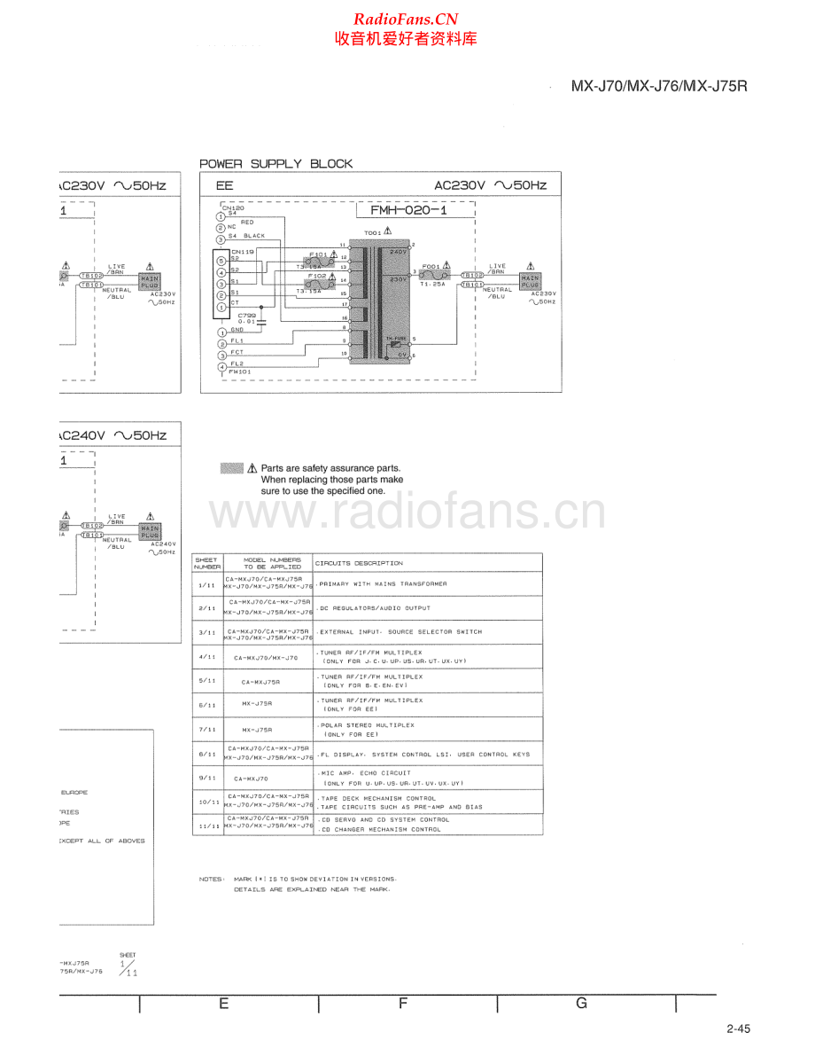 JVC-MXJ800-cs-sch 维修电路原理图.pdf_第2页