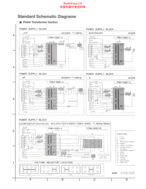 JVC-MXJ800-cs-sch 维修电路原理图.pdf