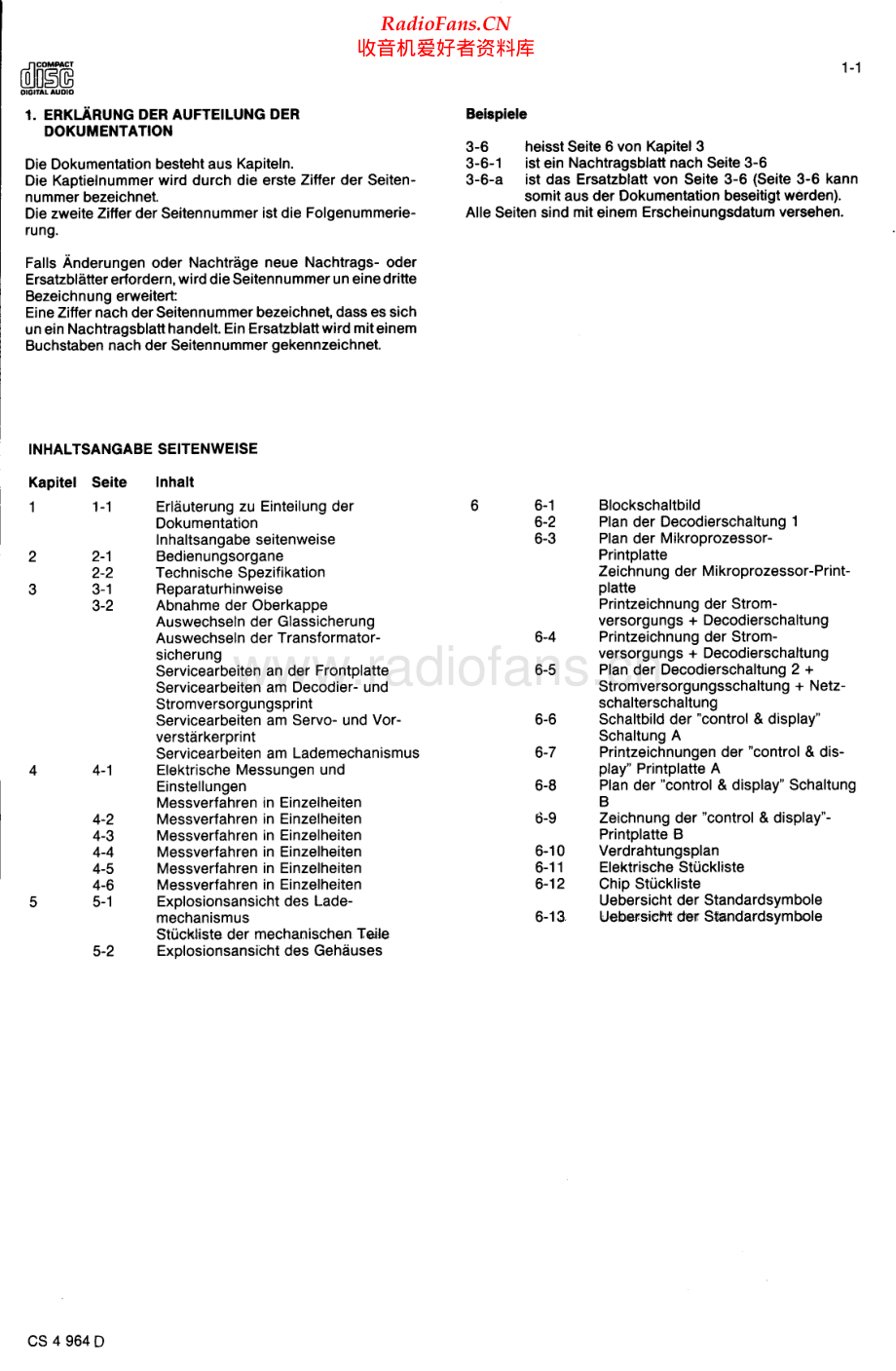 Philips-CD160-cd-sm 维修电路原理图.pdf_第2页