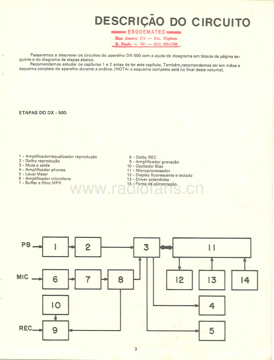 CCE-DX50-tape-sm维修电路原理图.pdf_第3页