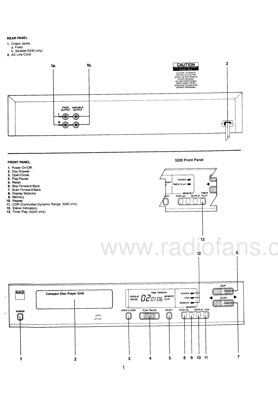 NAD-5240-cd-sm 维修电路原理图.pdf_第3页