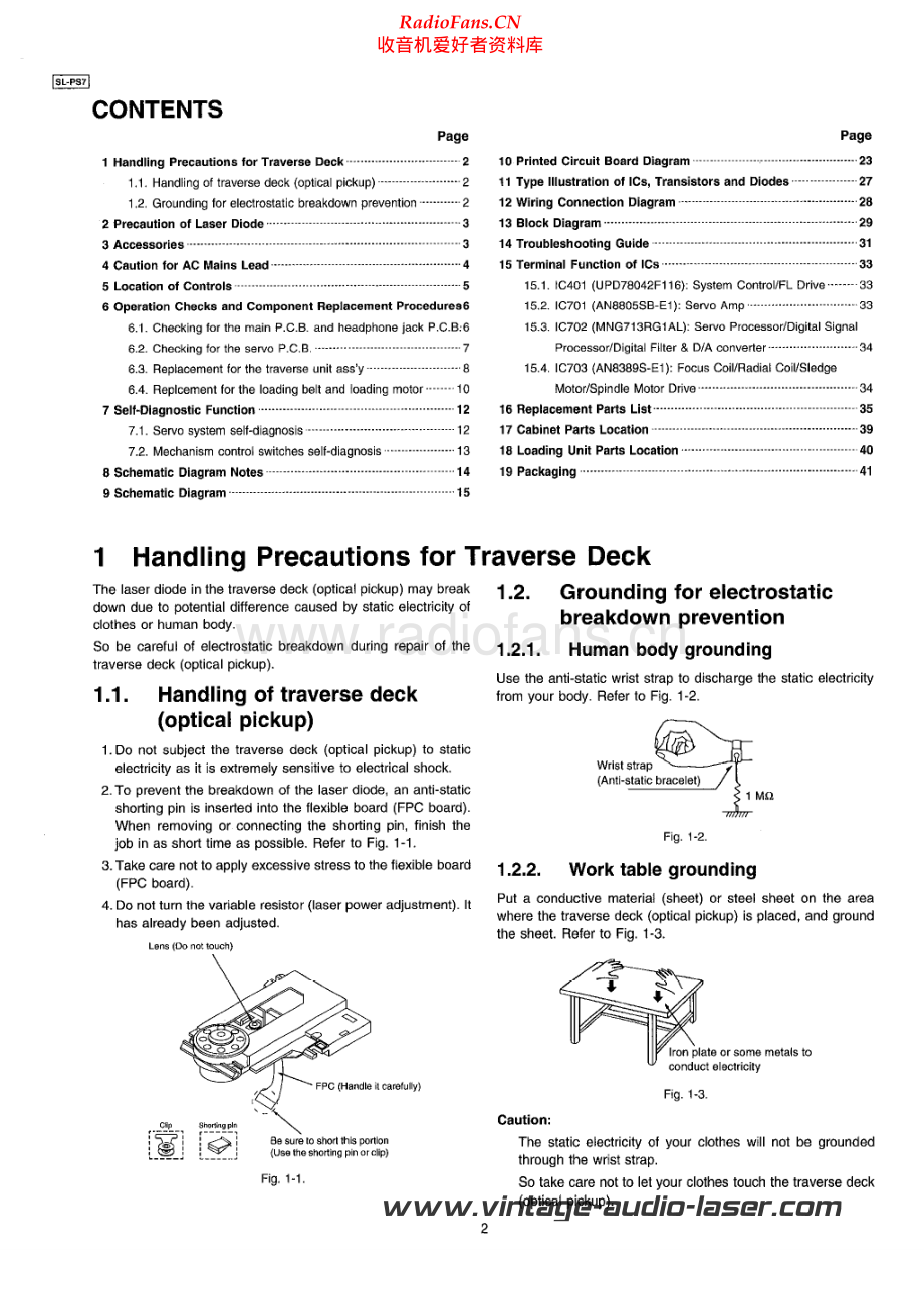 Technics-SLPS7-cd-sm(1) 维修电路原理图.pdf_第2页
