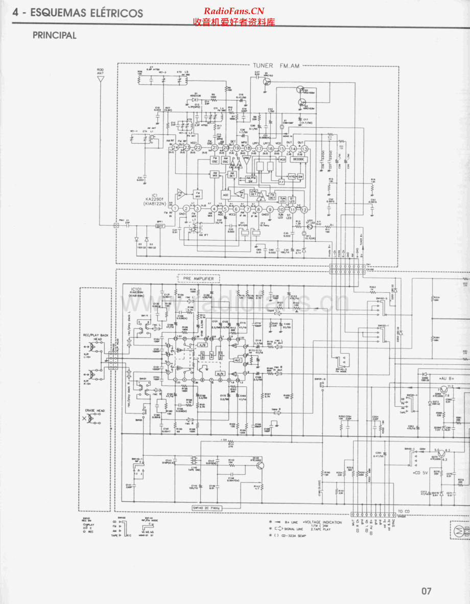 Toshiba-RG8158-cd-sch-br 维修电路原理图.pdf_第2页