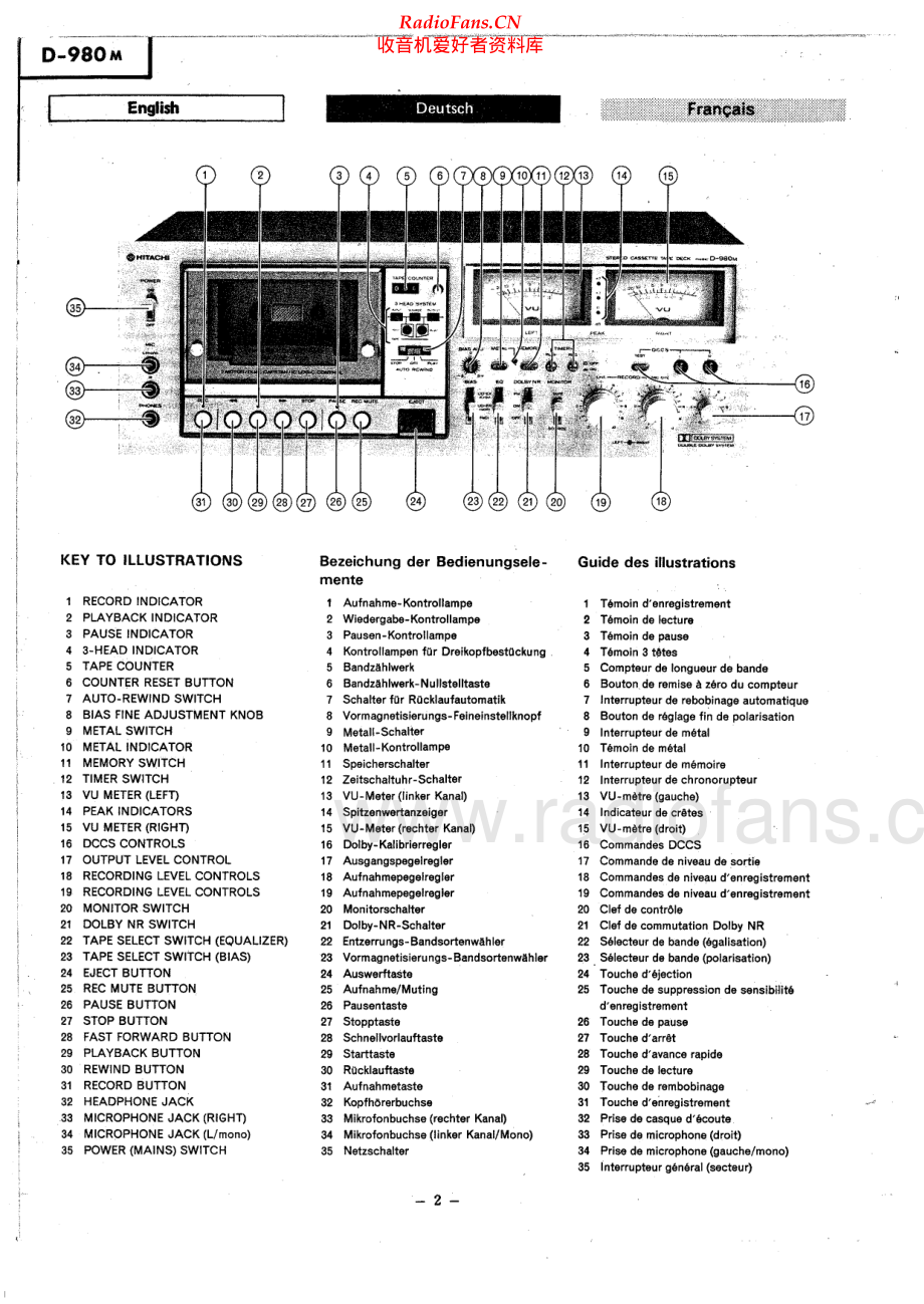 Hitachi-D980M-tape-sm 维修电路原理图.pdf_第2页