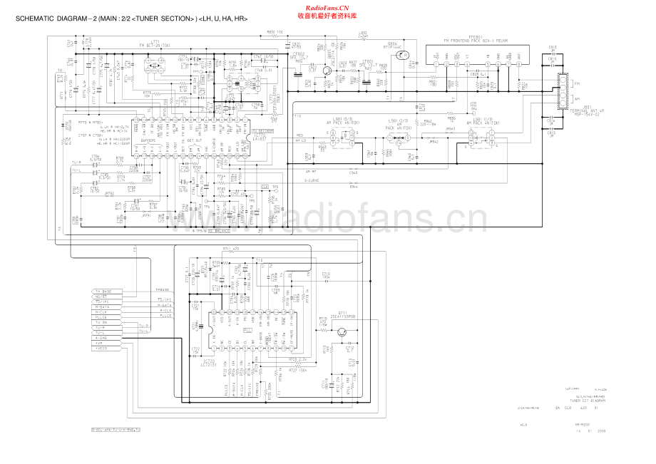 Aiwa-XRM200-cs-sch维修电路原理图.pdf_第2页