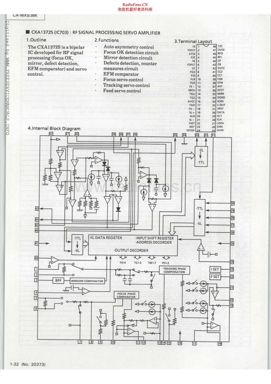 JVC-CAMXS3BK-cs-sm2 维修电路原理图.pdf_第2页