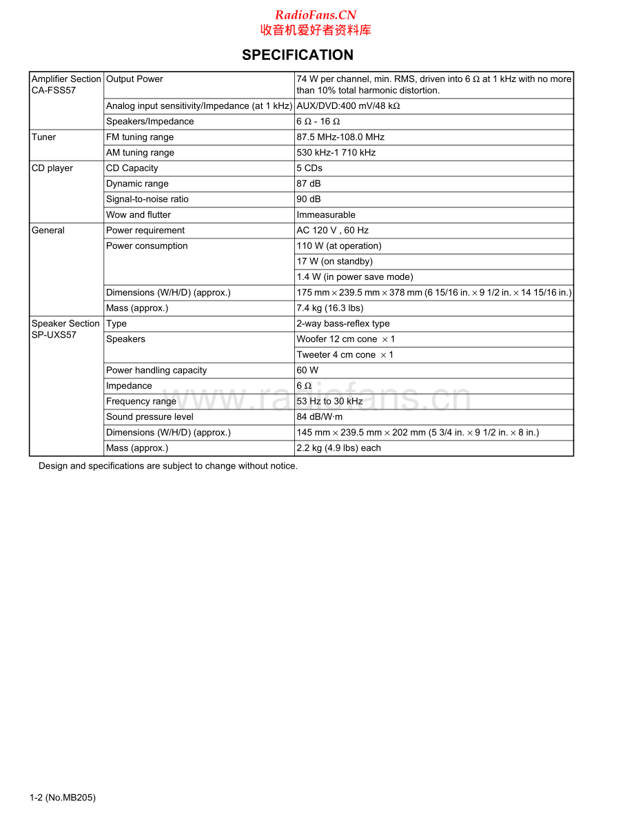 JVC-FSS57-cs-sm 维修电路原理图.pdf_第2页