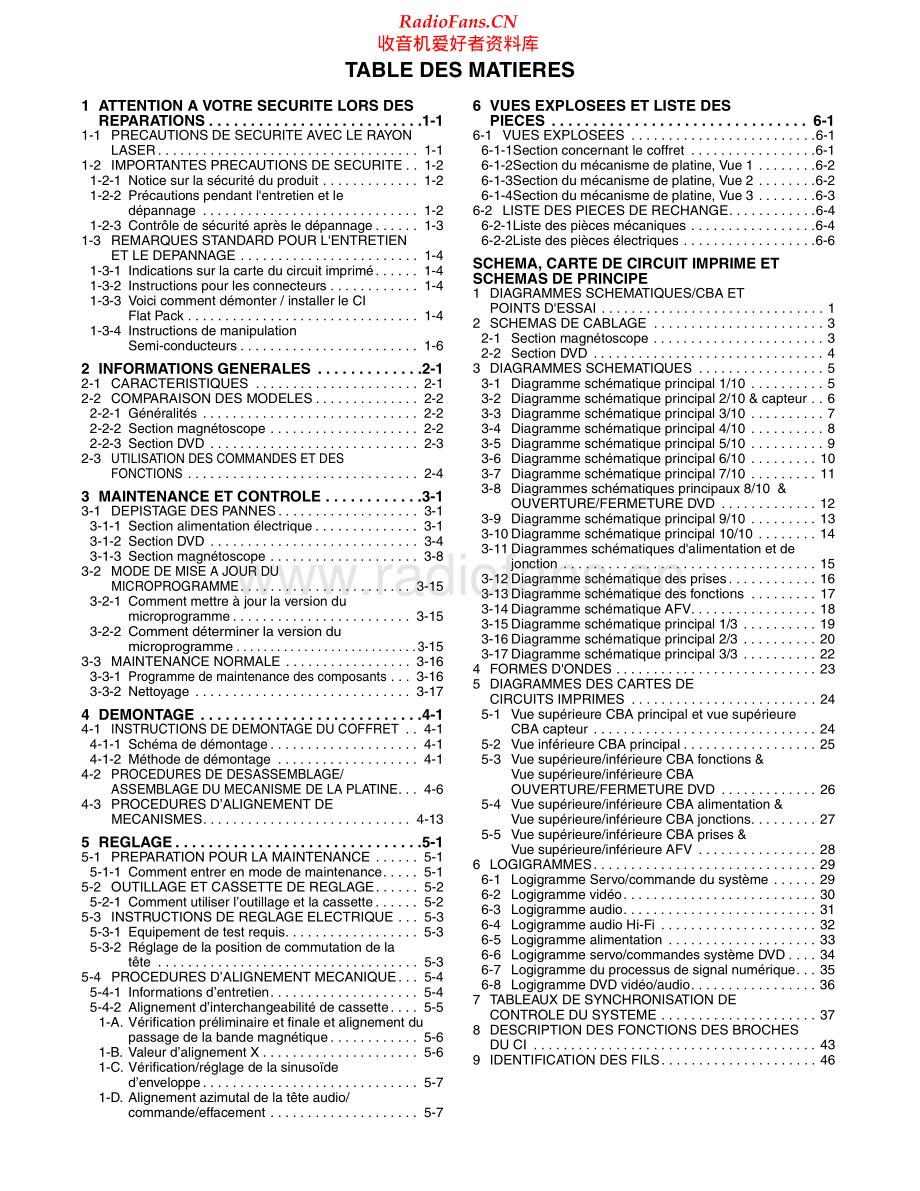 Hitachi-DVPF3E-cd-sm 维修电路原理图.pdf_第2页