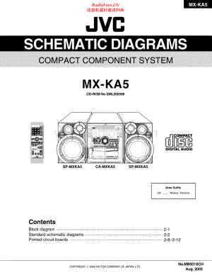 JVC-MXKA5-cs-sm 维修电路原理图.pdf