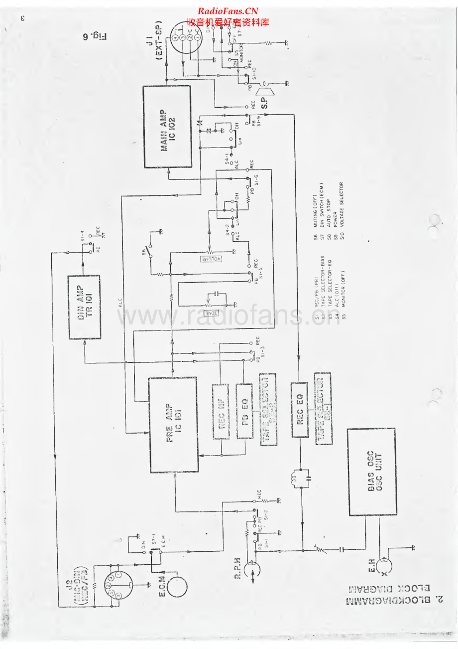 BASF-9210-tape-sm维修电路原理图.pdf_第2页