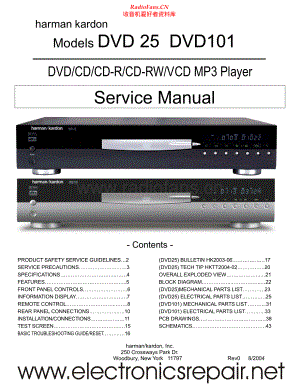 HarmanKardon-DVD101-cd-sm维修电路原理图.pdf